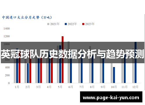 英冠球队历史数据分析与趋势预测