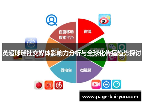 英超球迷社交媒体影响力分析与全球化传播趋势探讨