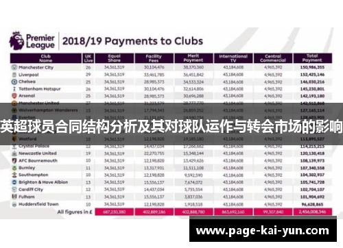 英超球员合同结构分析及其对球队运作与转会市场的影响