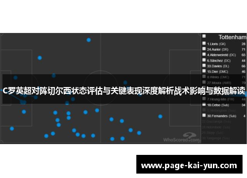 C罗英超对阵切尔西状态评估与关键表现深度解析战术影响与数据解读