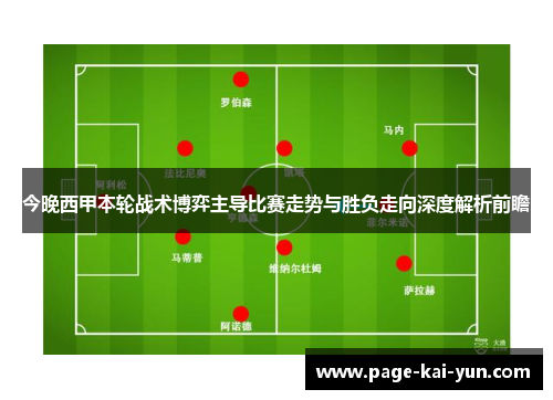 今晚西甲本轮战术博弈主导比赛走势与胜负走向深度解析前瞻 今晚西甲本轮战术博弈主导比赛走势与胜负走向深度解析前瞻