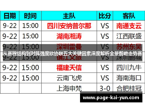 从赛程结构到对阵强度欧协联五大关键因素深度解析全景前瞻走势赛 从赛程结构到对阵强度欧协联五大关键因素深度解析全景前瞻走势赛