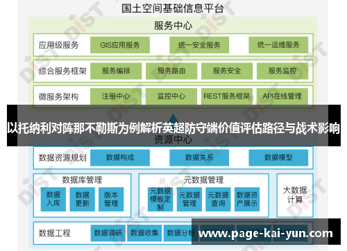 以托纳利对阵那不勒斯为例解析英超防守端价值评估路径与战术影响