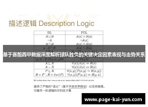 基于赛前西甲数据深度解析球队胜负的关键决定因素表现与走势关系 基于赛前西甲数据深度解析球队胜负的关键决定因素表现与走势关系