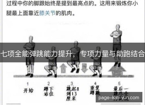 七项全能弹跳能力提升，专项力量与助跑结合