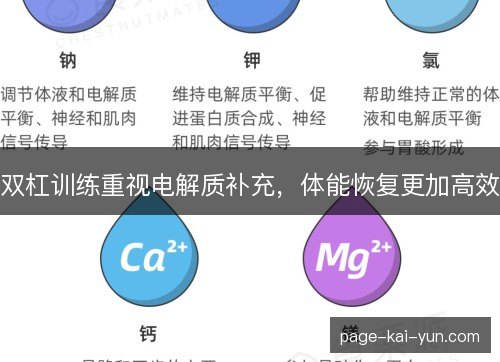 双杠训练重视电解质补充,体能恢复更加高效 双杠训练重视电解质补充,体能恢复更加高效